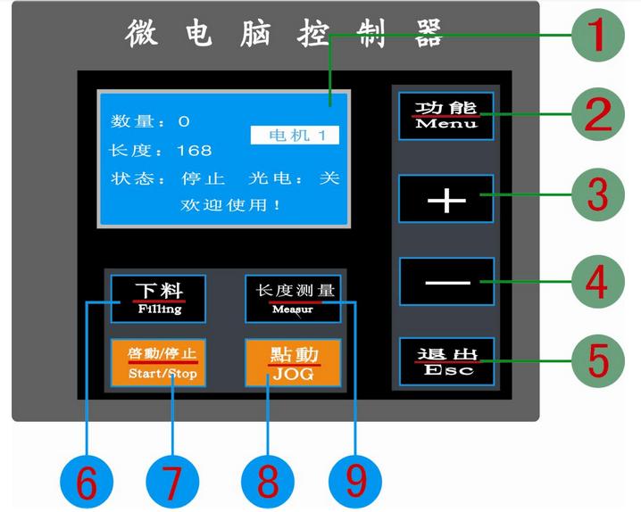 包裝機(jī)面板圖示